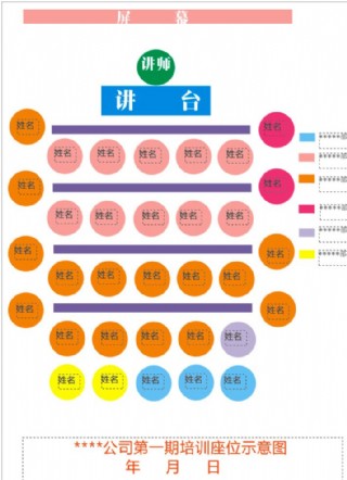 公司培训座位表图片